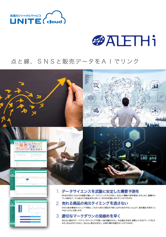 カタログの写真